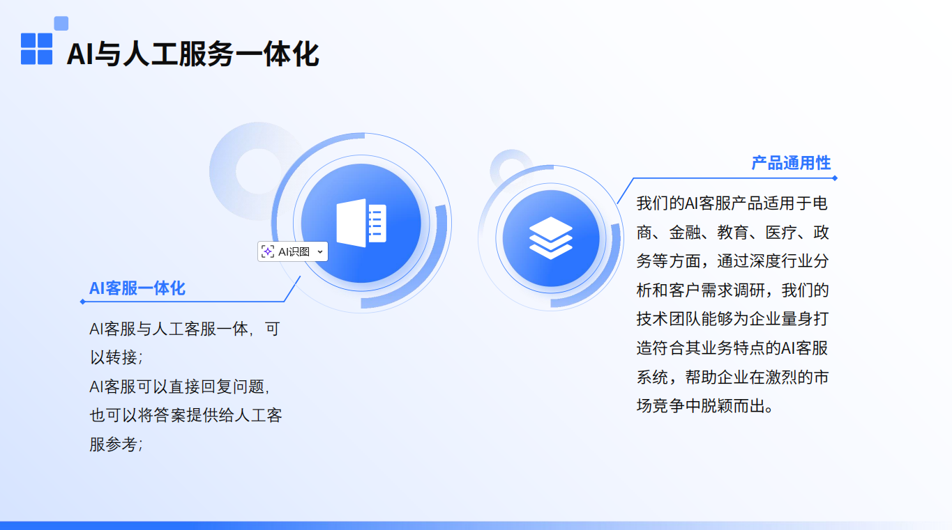 AI客服产品介绍4
